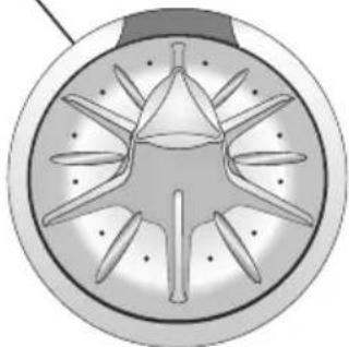 Haceb M1605 BL - DESCRIPCIÓN DEL PRODUCTO Y SUS PARTES - 2