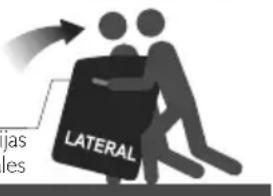 Haceb M1605 BL - Transporte manual de la lavadora - 2