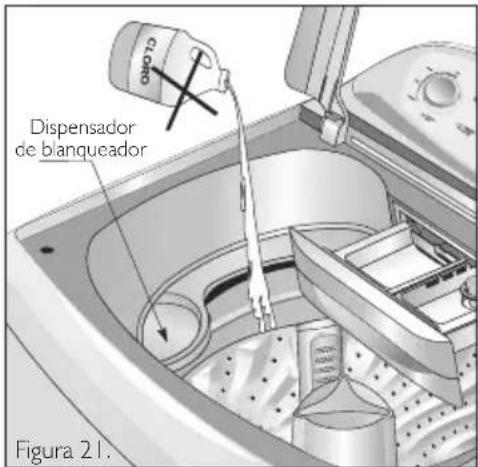 Haceb M1605 BL - Uso de blanqueador - 1