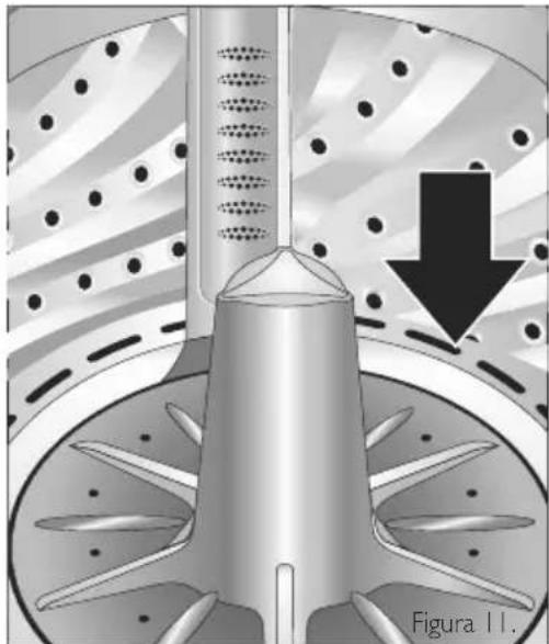 Haceb M1605 BL - Nivelación de la lavadora - 2