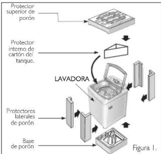 Haceb M1305 TI - Desempaque de su lavadora - 1