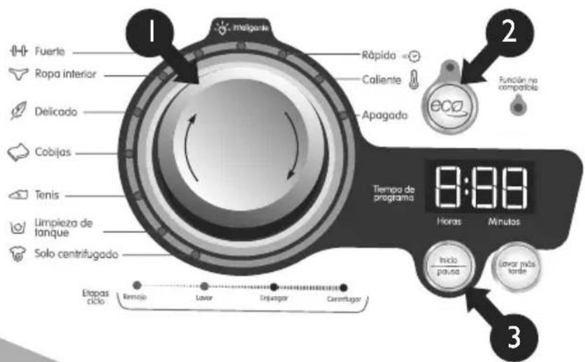 Haceb M1305 TI - Función Eco - 1