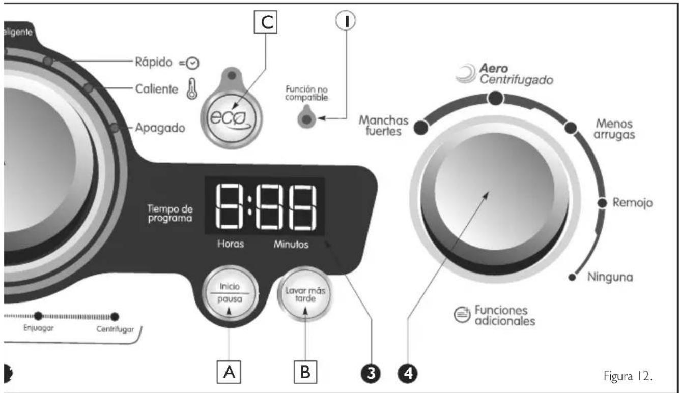 Haceb M1305 TI - Panel de control - 1