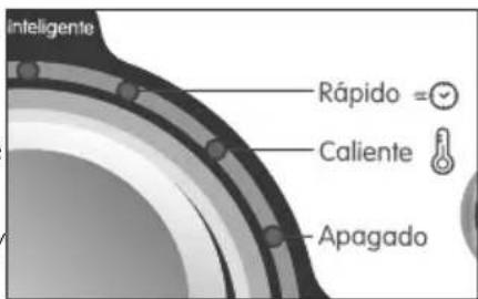 Haceb M1305 TI - Temperatura el agua - 1
