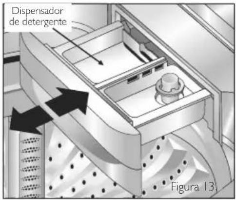 Haceb D1300 TI - Uso de detergente - 1