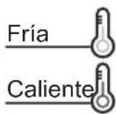 Haceb D1300 TI - Temperatura el agua - 1