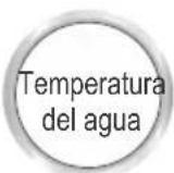 Haceb D1300 TI - Temperatura el agua - 2