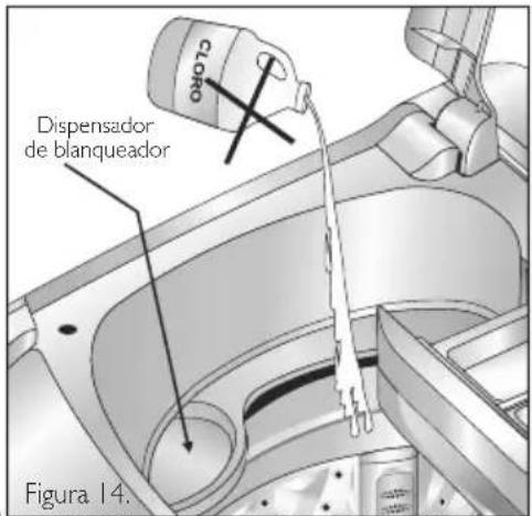 Haceb D1300 TI - Uso de blanqueador - 1