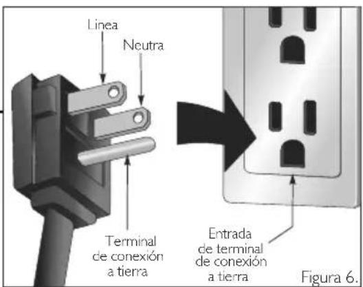 Haceb D1300 TI - IMPORTANTE - 1