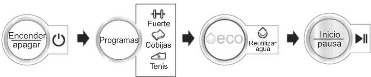 Haceb D1300 TI - Función Eco - 1