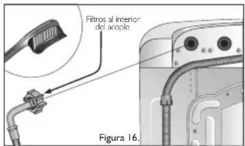 Haceb D1300 TI - Limpieza de los filtros de paso de agua - 1