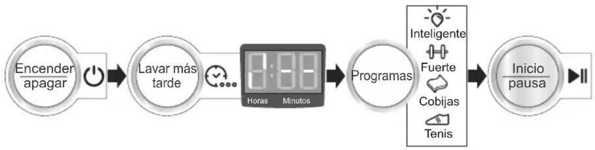 Haceb D1300 TI - Lavar más tarde (Aplica para todos los programas) - 1