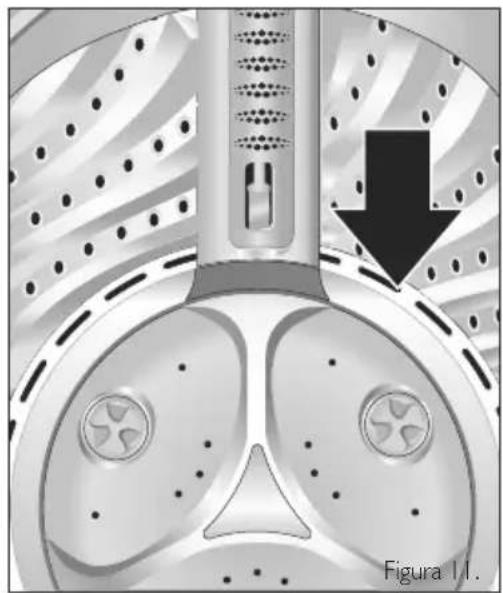 Haceb D1300 TI - Nivelación de la lavadora - 2