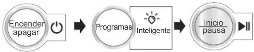 Haceb D1400 TI - Ciclo Inteligente - 1