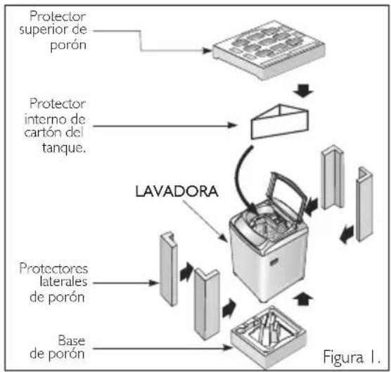 Haceb D1400 TI - Desempaque de su lavadora - 1