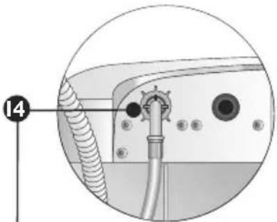 Haceb D1400 TI - DESCRIPCIÓN DEL PRODUCTO Y SUS PARTES - 2