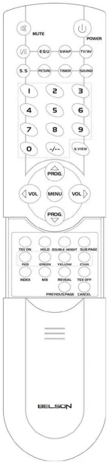 MUTE POWER I/II EQU SWAP TV/AV S.S PICTURE TIMER SOUND 1 2 3 4 5 6 7 8 9 0 -/-- Q.VIEW PROG. VOL MENU VOL PROG. TEX ON HOLD DOUBLE HEIGHT SUB.PAGE RED GREEN YELLOW CYAN INDEX MIX REVEAL TEX OFF PREVIOUS.PAGE CANCEL BELSON