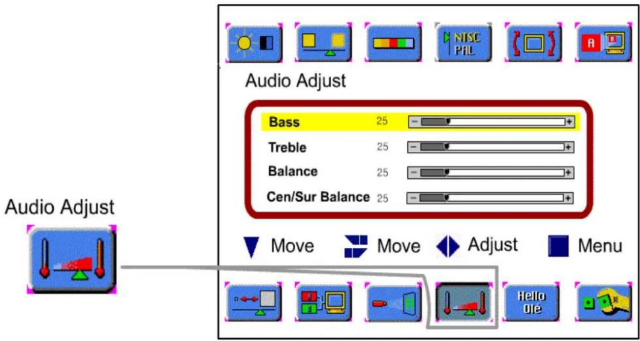 Audio Adjust Bass 25 Treble 25 Balance 25 Cen/Sur Balance 25 Audio Adjust Move Move Adjust Menu
