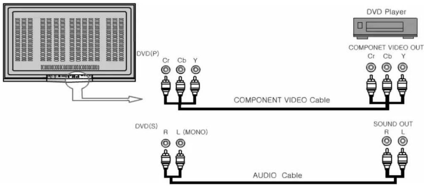 AIRIS MW162 - Euroconector - 2
