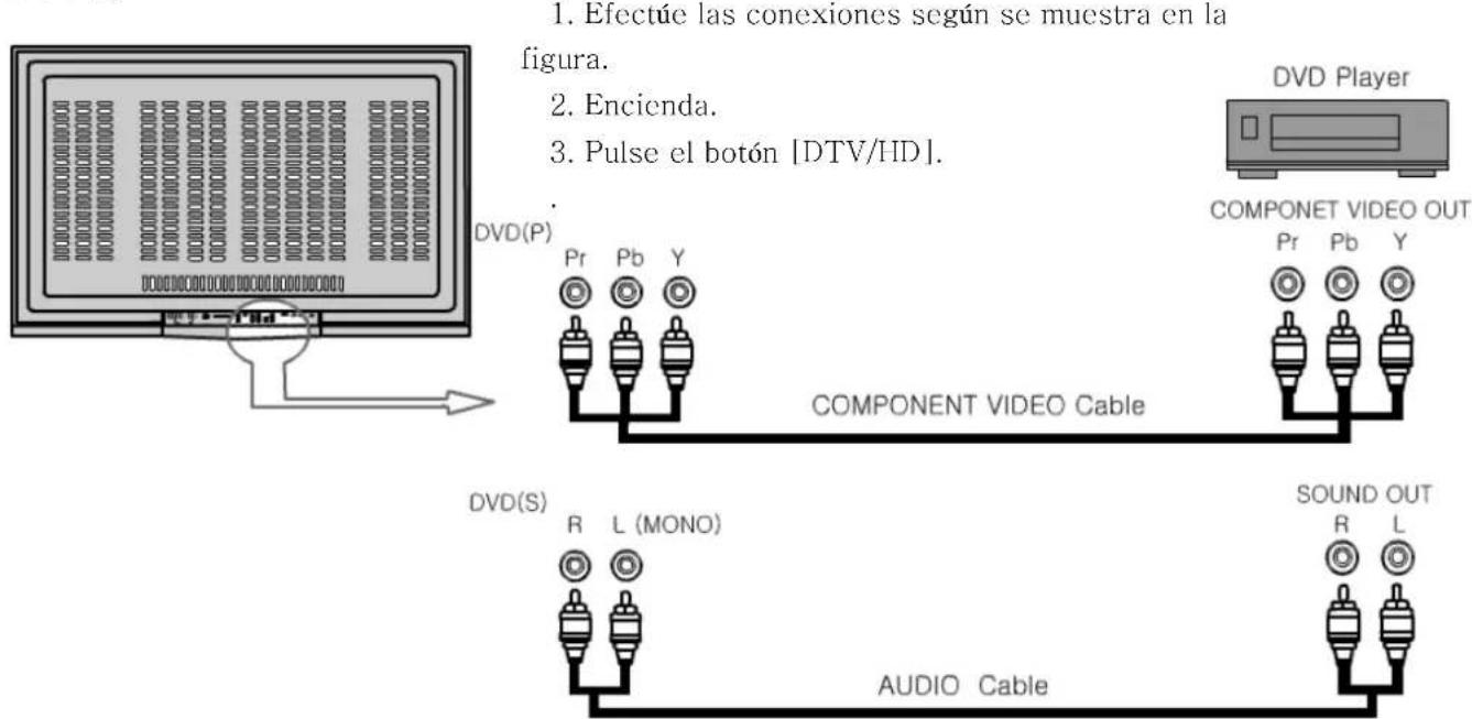 1. Efectúe las conexiones según se muestra en la figura. 2. Encienda. 3. Pulse el botón [DTV/HD]. DVD(P) Pr Pb Y COMPONENT VIDEO OUT Pr Pb Y COMPONENT VIDEO Cable DVD(S) R L (MONO) SOUND OUT R L AUDIO Cable