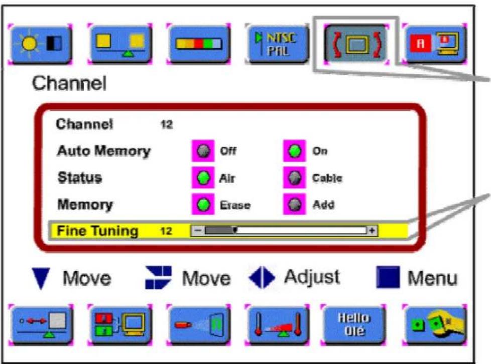 AIRIS MW162 - Memorizado de Canal Manual (sistema NTSC) - 1
