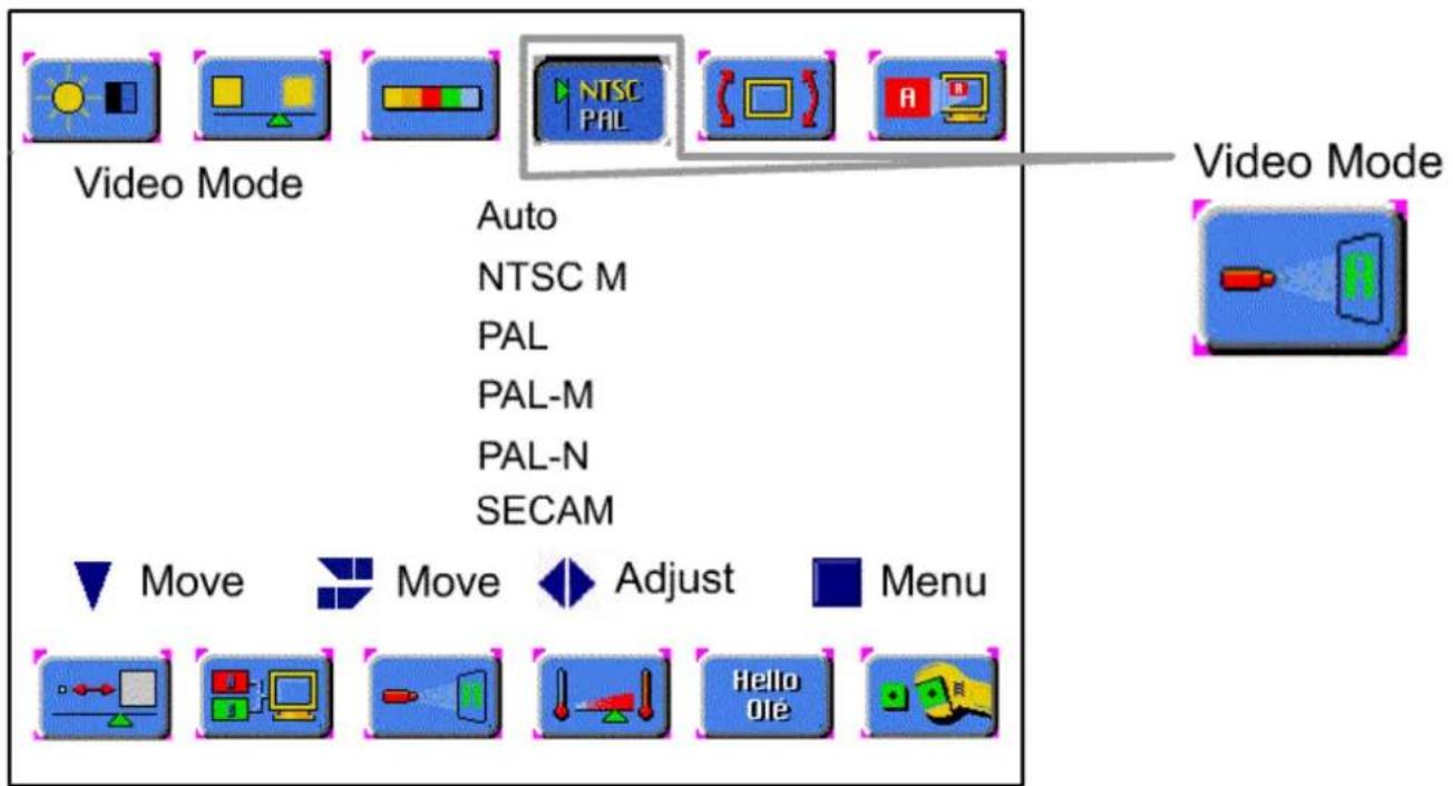 Video Mode Auto NTSC M PAL PAL-M PAL-N SECAM Move Move Adjust Menu Video Mode