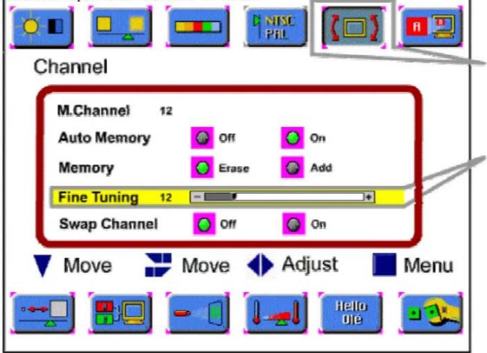 AIRIS MW162 - Memorizado de Canal Manual (sistema NTSC) - 2