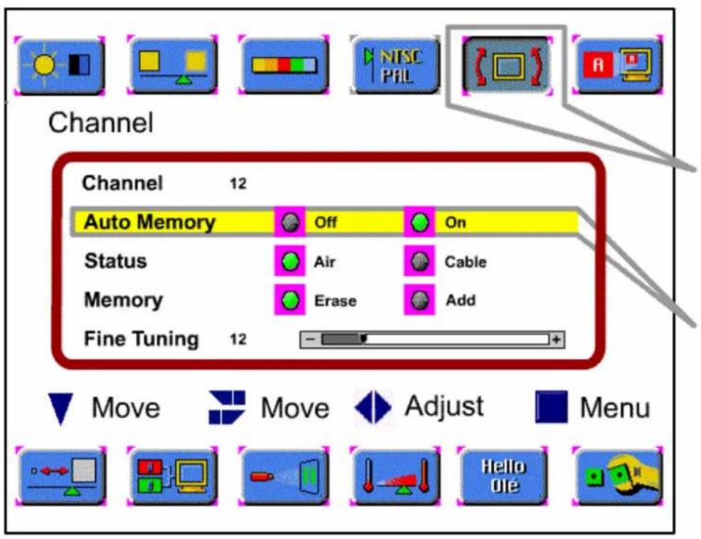 Channel Channel 12 Auto Memory Off On Status Air Cable Memory Erase Add Fine Tuning 12 Move Move Adjust Menu
