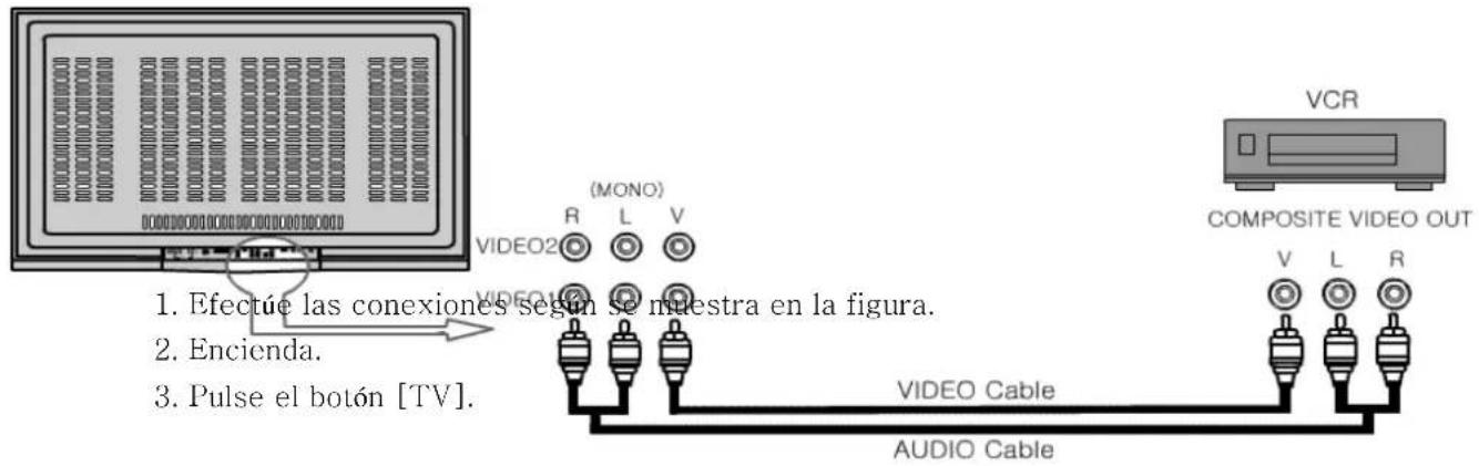 1. Efectúe las conexiones según se muestra en la figura. 2. Encienda. 3. Pulse el botón [TV]. (MONO) VIDEO2 VIDEO1 VIDEO Cable AUDIO Cable VCR COMPOSITE VIDEO OUT V L R