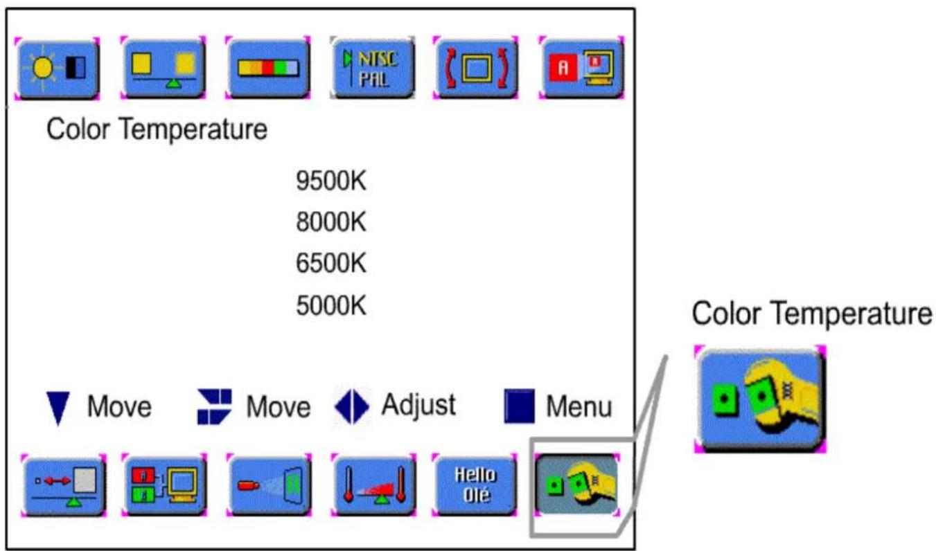 Color Temperature 9500K 8000K 6500K 5000K Move Move Adjust Menu Hello Olé Color Temperature