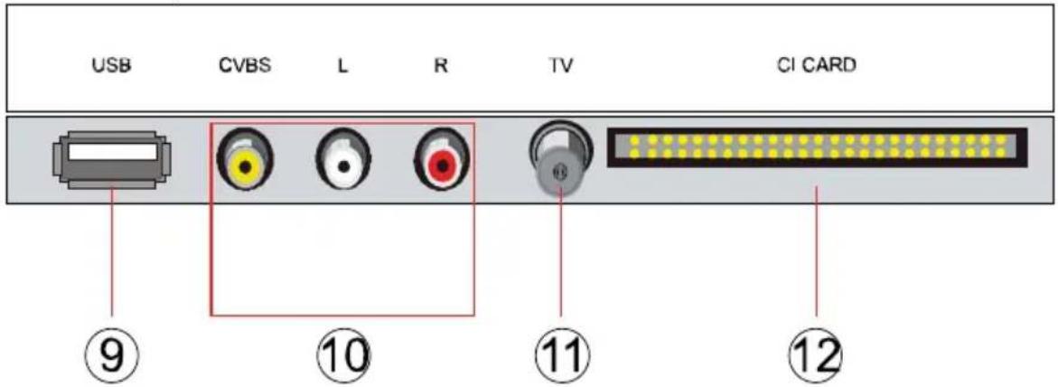 AIRIS MW19LA - Parte trasera - 2
