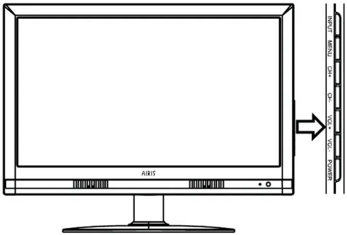 AIRIS INPUT MENU CH+ CH- VOL+ VOL. POWER