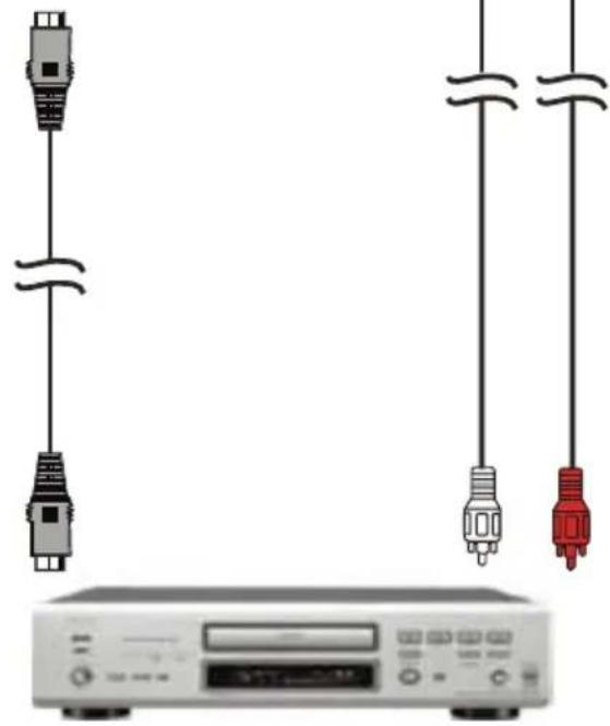 AIRIS MW19LA - S-VIDEO connection - 3