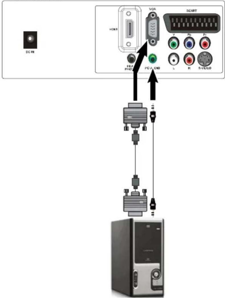 AIRIS MW19LA - PC y conexión de audio - 1