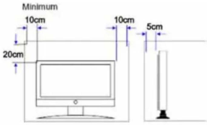 Minimum 10cm 20cm 10cm 5cm
