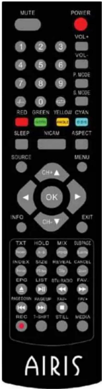MUTE POWER VOL+ 1 2 3 VOL- 4 5 6 P. MODE 7 8 9 S. MODE 4 0 RED GREEN YELLOW CYAN GREEN ANGLE D SLEEP NICAM ASPECT SOURCE MENU CH+▲ OK INFO CH-▼ EXIT TXT HOLD MIX SUBPAGE INDEX SIZE REVEAL CANCEL EPO LIST OTV/RADIO FAV. PAGEDOWN PAGEUP FAV- REC T-SHFT STILL MEDIA AIRIS