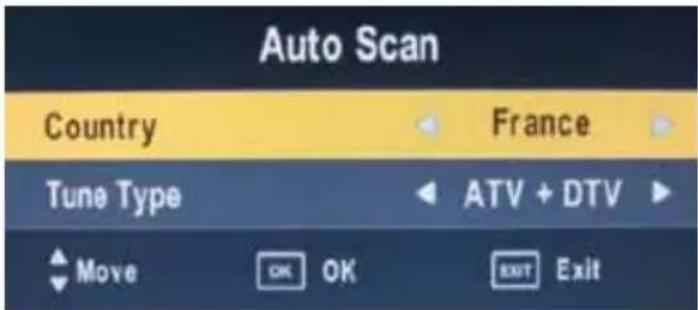AIRIS MW19LA - Auto Scan (Auto Sintonizado) - 1