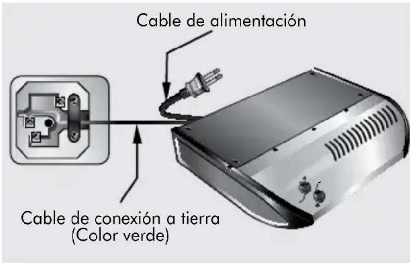 Haceb Arezzo 60 V2 - Partes y piezas - 8