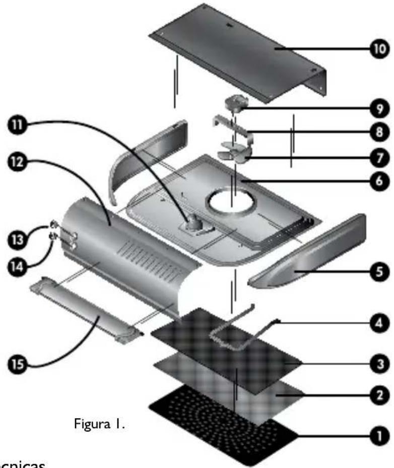 Haceb Arezzo 60 V2 - Partes y piezas - 1