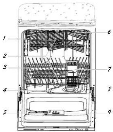 Mabe IO1702LI3 - Características de la lavavajillas - 1