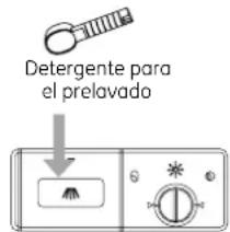 Detergente para el prelavado