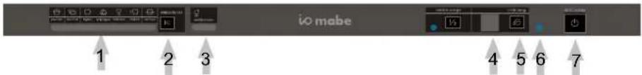 io mabe 1 2 3 4 5 6 7