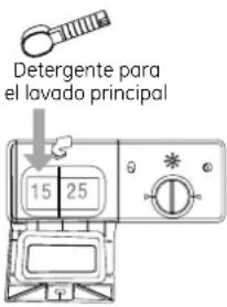 Detergente para el lavado principal 15 25