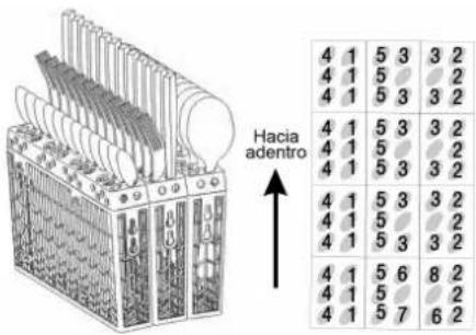 Hacia adentro 4 1 5 3 3 2 4 1 5 3 3 2 4 1 5 3 3 2 4 1 5 3 3 2 4 1 5 3 3 2 4 1 5 3 3 2 4 1 5 3 3 2 4 1 5 6 8 2 4 1 5 7 6 2