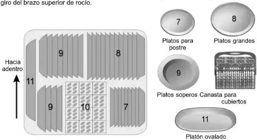 giro del brazo superior de rocio. Hacia adentro 11 9 8 9 10 7 Platos para postre 8 Platos grandes 9 Platos soperos Canasta para cubiertos 11 Platón ovalado