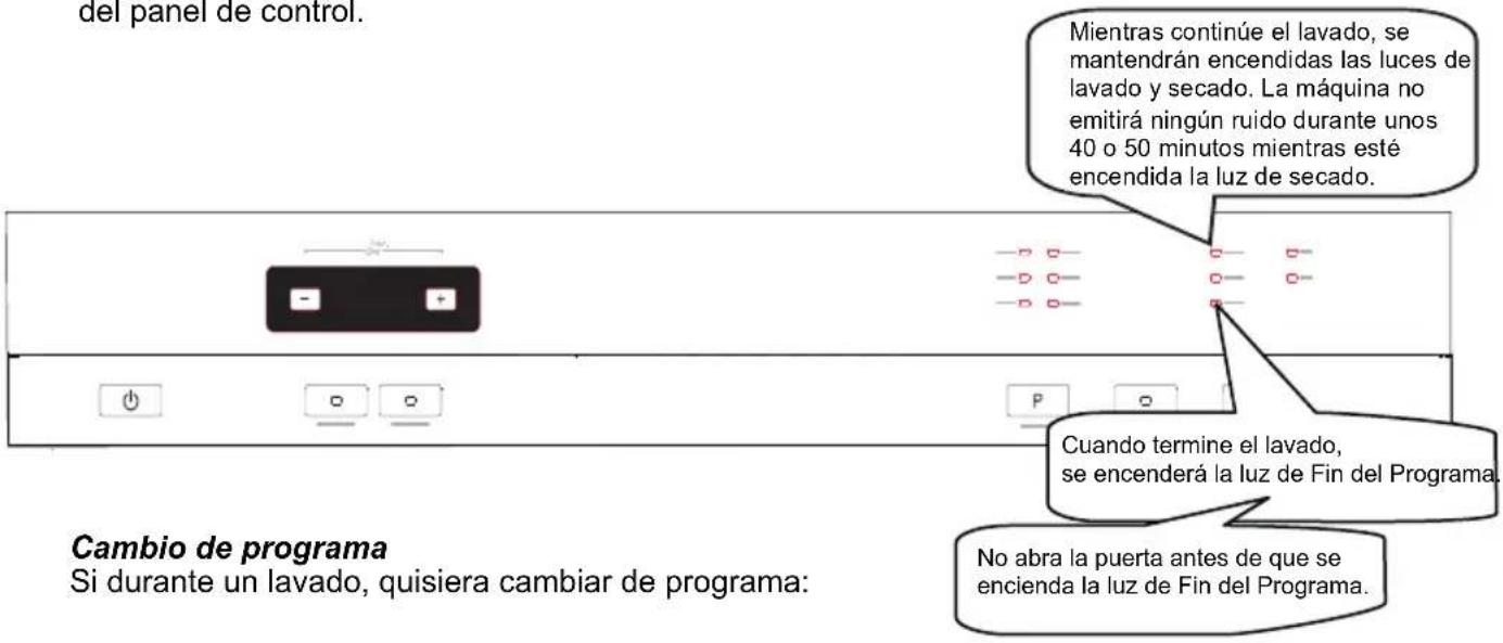 del panel de control. Mientras continúe el lavado, se mantendrán encendidas las luces de lavado y secado. La máquina no emitirá ningún ruido durante unos 40 o 50 minutos mientras esté encendida la luz de secado. Cuando termine el lavado, se encenderá la luz de Fin del Programa. No abra la puerta antes de que se encienda la luz de Fin del Programa. Cambio de programa Si durante un lavado, quisiera cambiar de programa: