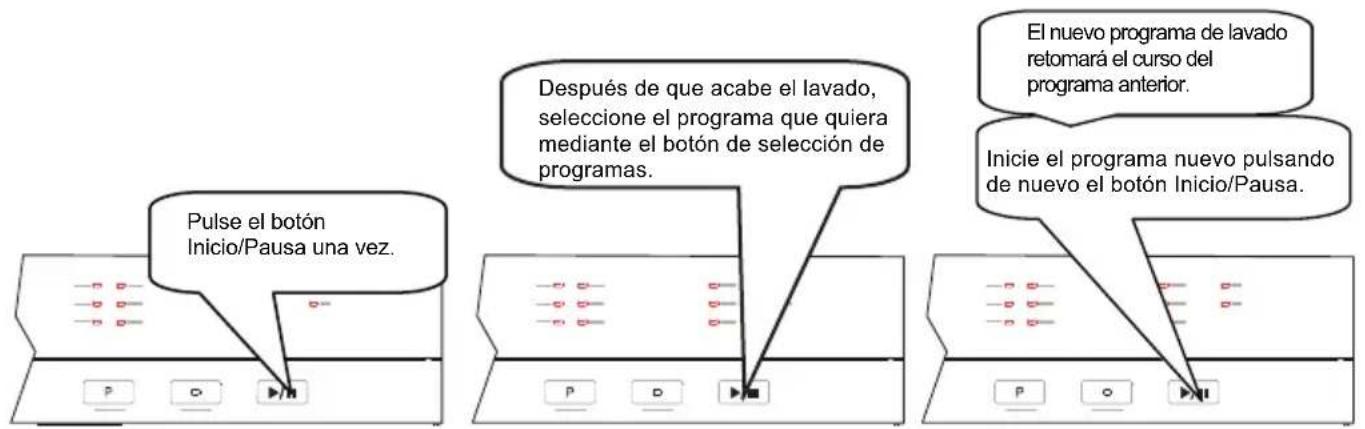 Pulse el botón Inicio/Pausa una vez. Después de que acabe el lavado, seleccione el programa que quiera mediante el botón de selección de programas. El nuevo programa de lavado retomará el curso del programa anterior. Inicie el programa nuevo pulsando de nuevo el botón Inicio/Pausa.