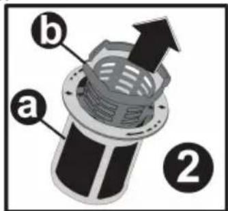 a b 2