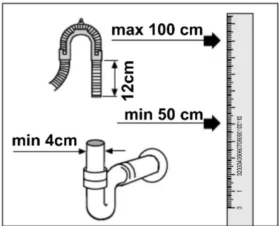 máx. 100 cm 12 cm mín. 50 cm mín. 4 cm