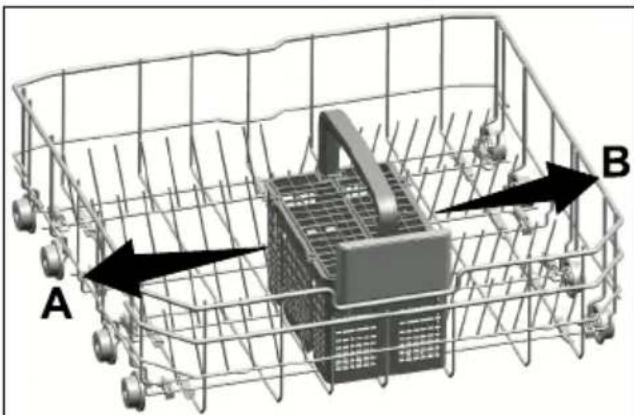 BEKO DFN 28321 W - Cesta para cubiertos móvil (dependiendo del modelo) - 1